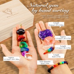 亚马逊脉轮报告丨一场数字时代的灵魂觉醒之旅