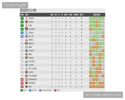 伦敦外星人洗礼丨一场神秘的军事分析