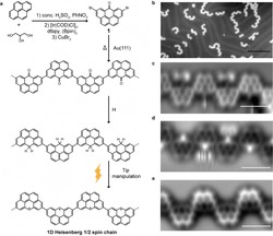 揭秘西西里反物质引擎·一场跨学科的探险之旅