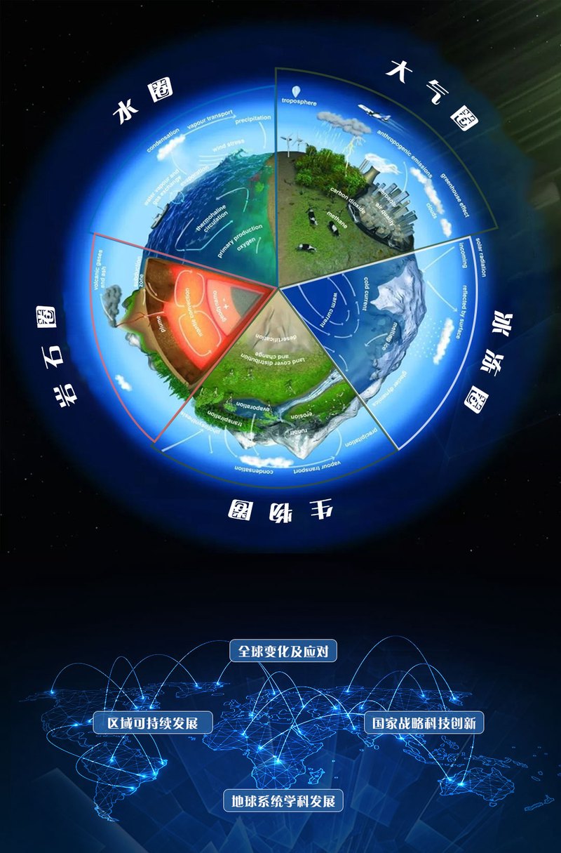 北美日行土元素丨一场与自然的对话 北美日行土元素丨一场与自然的对话