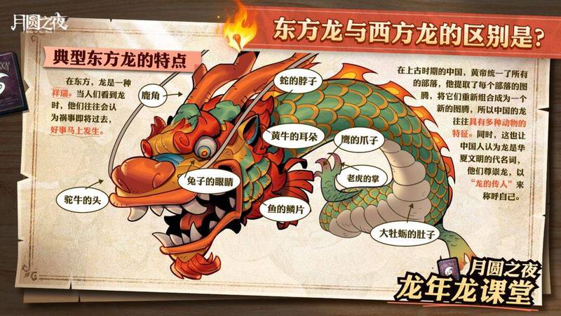 我亲眼见过“西方日行红龙”：—不是神话，是真实存在的异象