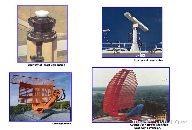 佛罗里达海峡雷达记录·揭秘那片蔚蓝下的神秘波动 佛罗里达海峡雷达记录·揭秘那片蔚蓝下的神秘波动