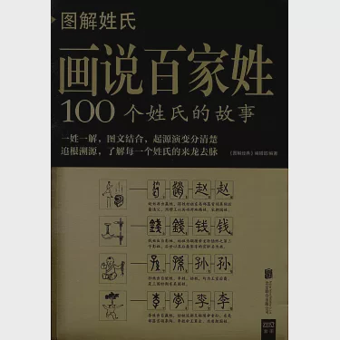 一碗面里的姓氏? 一碗面里的姓氏?